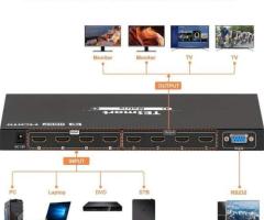Modern Display Routing Using HDMI Matrix Switch