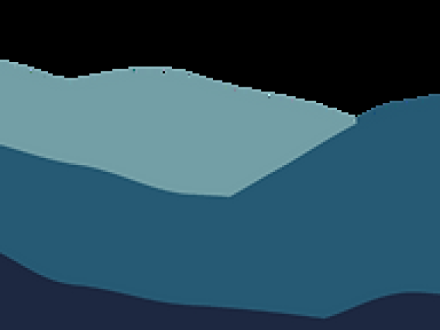 NC Mountain Real Estate