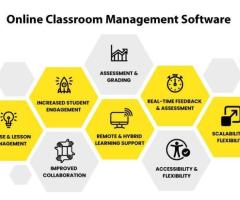 SymphonyX for Online Classroom Management Software