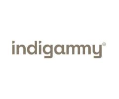 Pharma Manufacturers in India