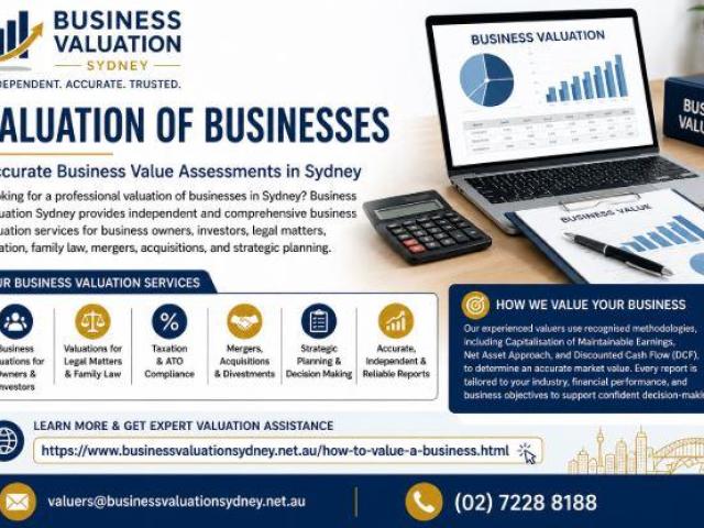 Valuation of Businesses – Accurate Business Value Assessments in Sydney
