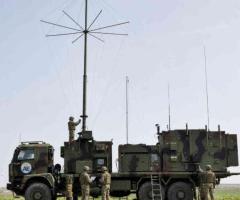 Electronic Warfare Antenna – Top Quality Available
