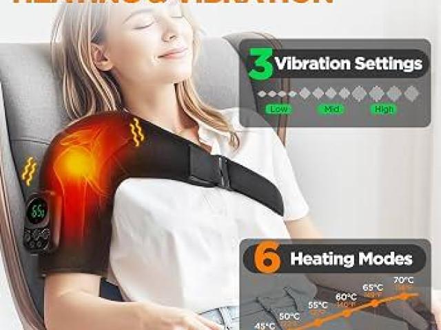 Mendable Shoulder Massager Reviews 2026 |Does It Really Relieve Shoulder Pain|