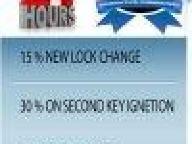 Cheap Locksmith Indianapolis IN