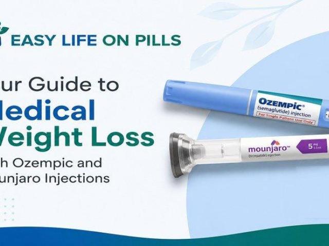 Your Guide to Medical Weight Loss