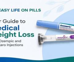 Your Guide to Medical Weight Loss