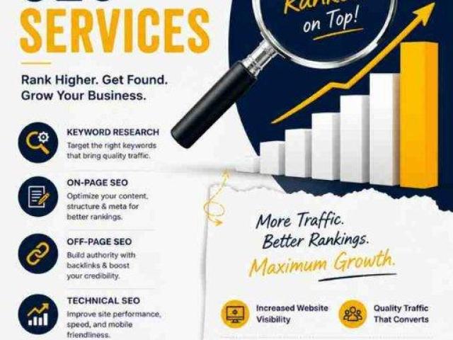 SEO Services in Coimbatore for Local Business Success