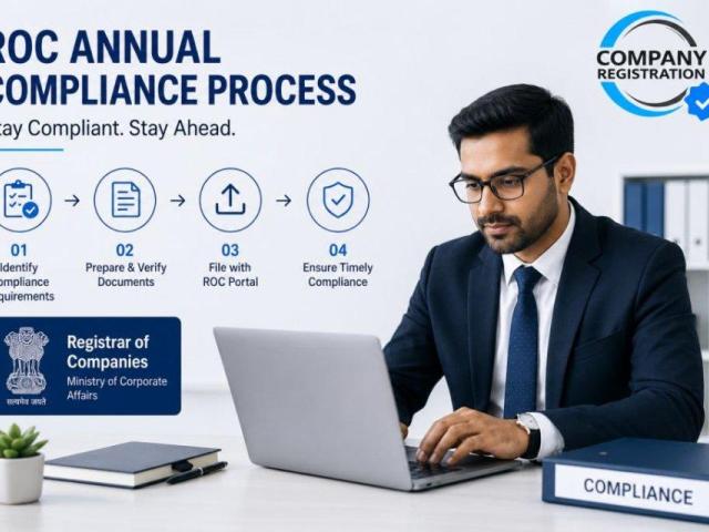 ROC Annual Compliance in India: Complete Filing Guide