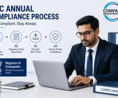 ROC Annual Compliance in India: Complete Filing Guide
