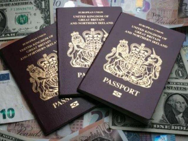 Buy Real UK Passport Online