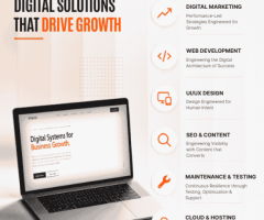 Digital Marketing Agency in Navi Mumbai | Dignisys