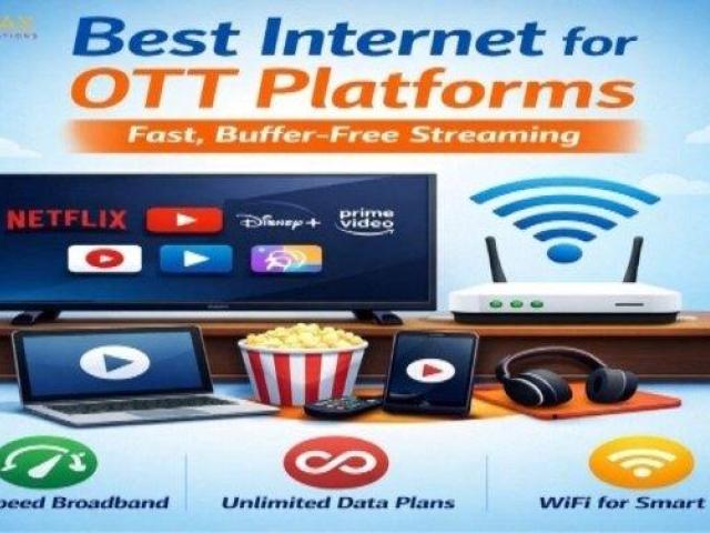 Fastest Broadband in Faridabad Internet Plans with OTT Subscription GIGMAX