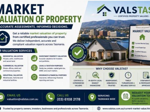 Market Valuation of Property | Certified Property Valuers