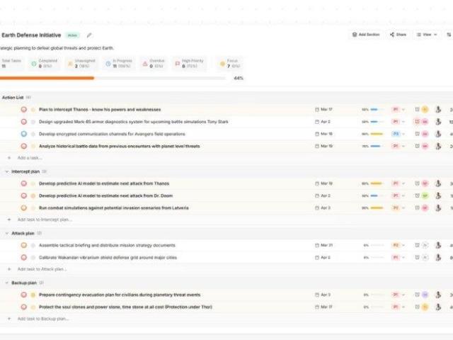 resource allocation software for teams