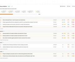 resource allocation software for teams