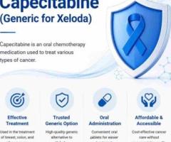 Capecitabine (Generic for Xeloda) – Medicine Information