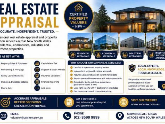 Real Estate Appraisal – Accurate & Independent Property Assessment