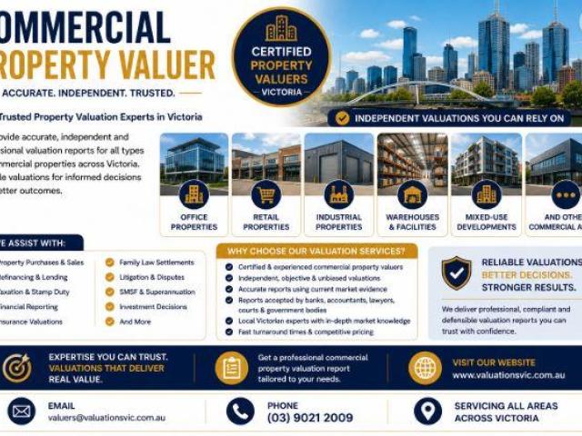 Commercial Property Valuer – Accurate & Independent Valuation Services