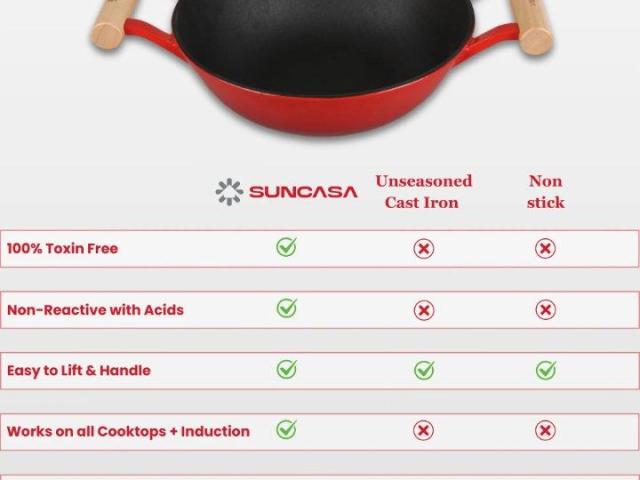 Cook Authentic Rich Curries with Suncasa Cast Iron Kadai
