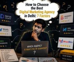 Digital Marketing Agency in Delhi: 7 Key Factors | WoonBicx