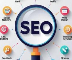 Digital Marketing Services for Business Growth