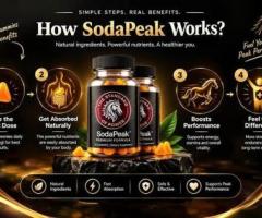 Soda Peak Gummies Reviews: Benefits, Ingredients, Results & What to Know!