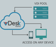 Work Smarter with vDeskWorks’s Secure Hosted Virtual Desktop