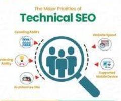 Effective Content Marketing Solutions in Kurnool | Gateway Techno Solutions