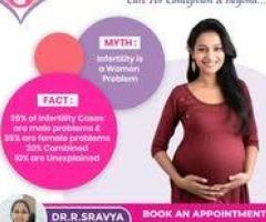 PCOS and PCODS treatment for Infertility in Kurnool || Riya Fertility